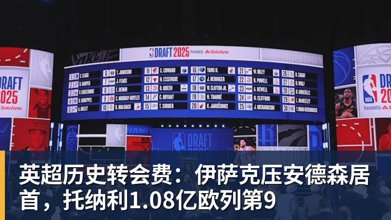 华体会体育英超历史转会费：伊萨克压安德森居首，托纳利1.08亿欧列第9